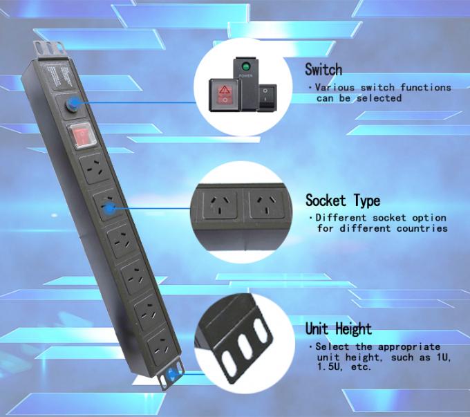 19 cali Aluminiowy Czarny IEC Typ 6 Drogi 8 gniazdek C13 C14 Jednostka dystrybucji energii 16Amp/32Amp Z wtyczką komandową Dostępny IEC320 Smart Socket PDU 2